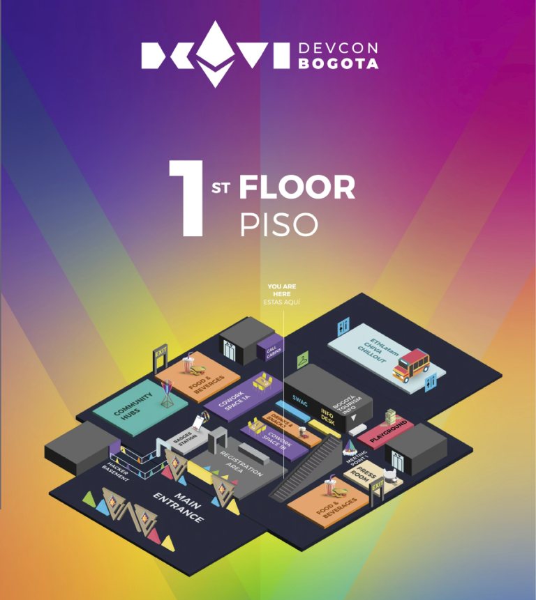 Diseño de evento e identidad gráfica para DEVCON VI