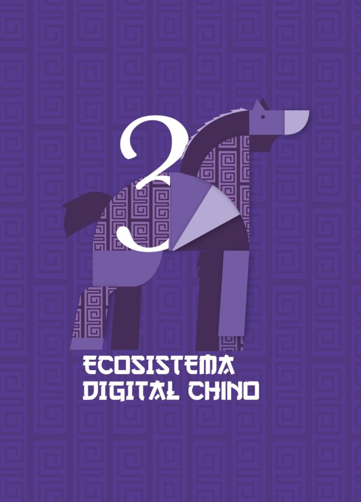 Portada de capítulo morada con el número 3, "Ecosistema digital chino"