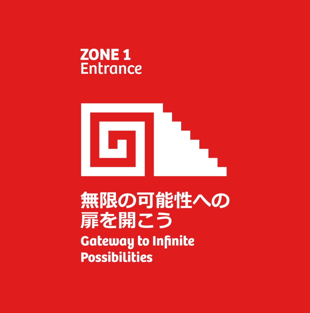 Señalética "Zone 1 — Entrance / Gateway to Infinite Possibilities" en japonés e inglés, sobre fondo rojo con el icono del meandro escalonado